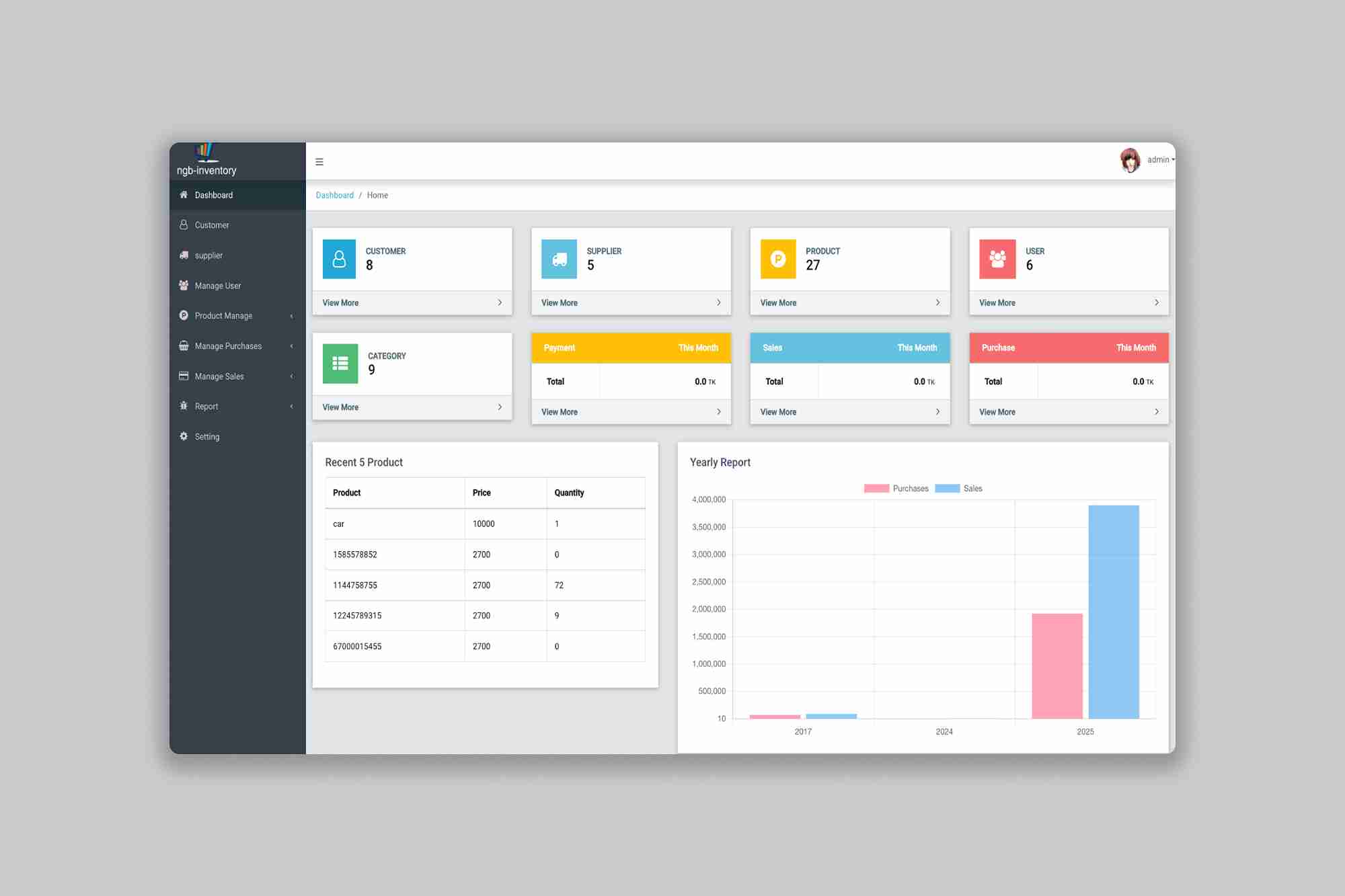 Inventory Management System